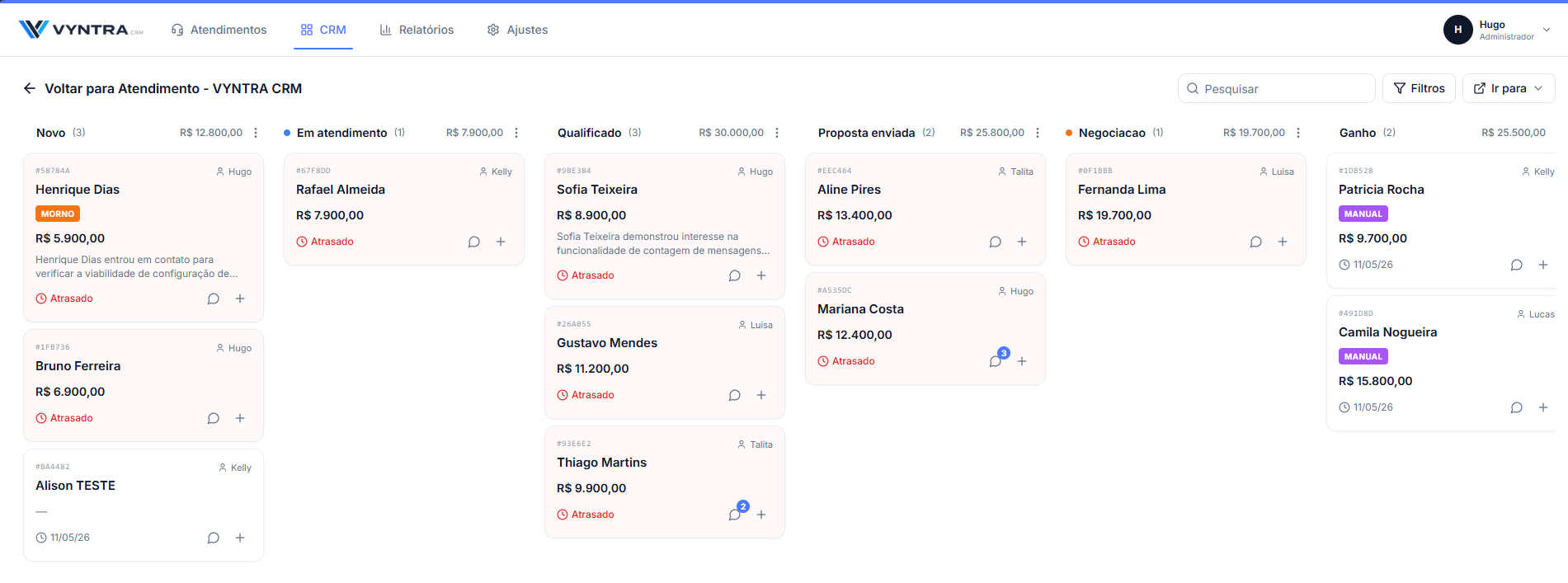 CRM em Kanban com cards, tags e alertas de IA